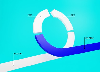 Ackee Agile: Our Approach to App Development